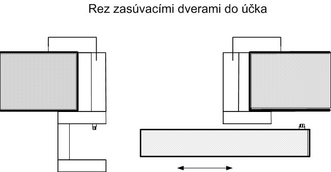 zasúvacie do účka