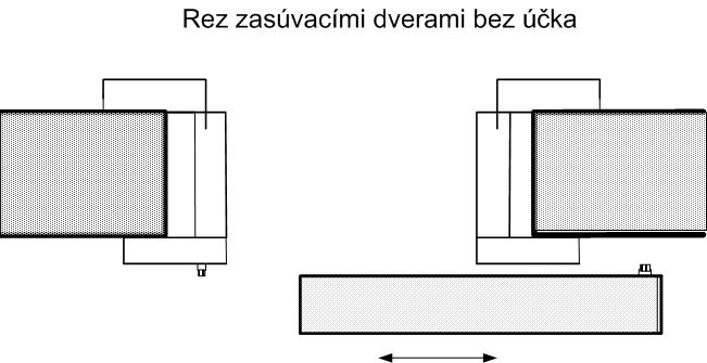 rez zasúvacie bez účka